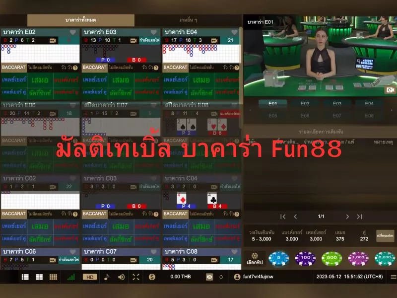 รีวิว มัลติเทเบิ้ล บาคาร่า Fun88เดิมพันหลายโต๊ะพร้อมกัน มัลติเทเบิ้ล บาคาร่า Fun88