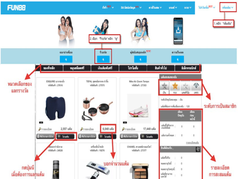 แต้มวันเกิดรีวอร์ด Fun88แลกอะไรได้บ้าง ของขวัญวันเกิด Fun88